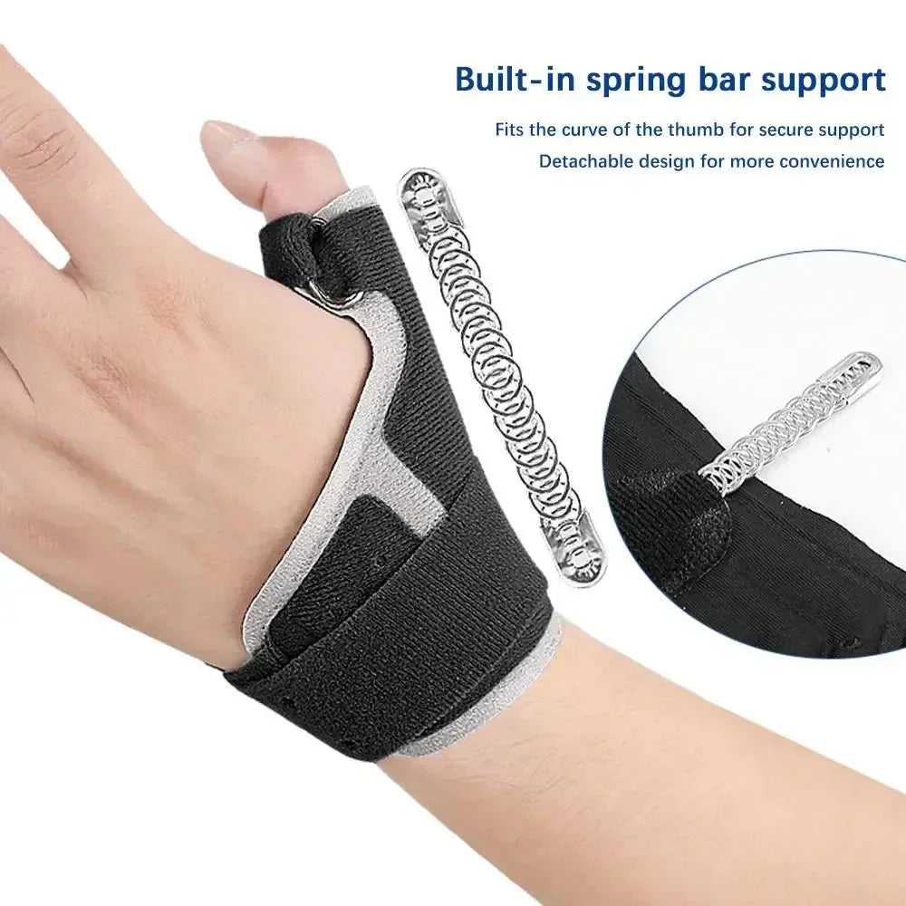 Reversible Thumb & Wrist Stabilizer Splint for Thumb Pain Relief, Trigger Finger, Arthritis, Tendonitis, Sprained, Carpal Tunnel