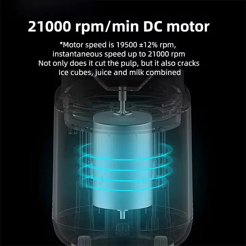 Portable USB Personal Mini Juicer Cup Handheld Travel Blender Single Double Cups for Water Bottles